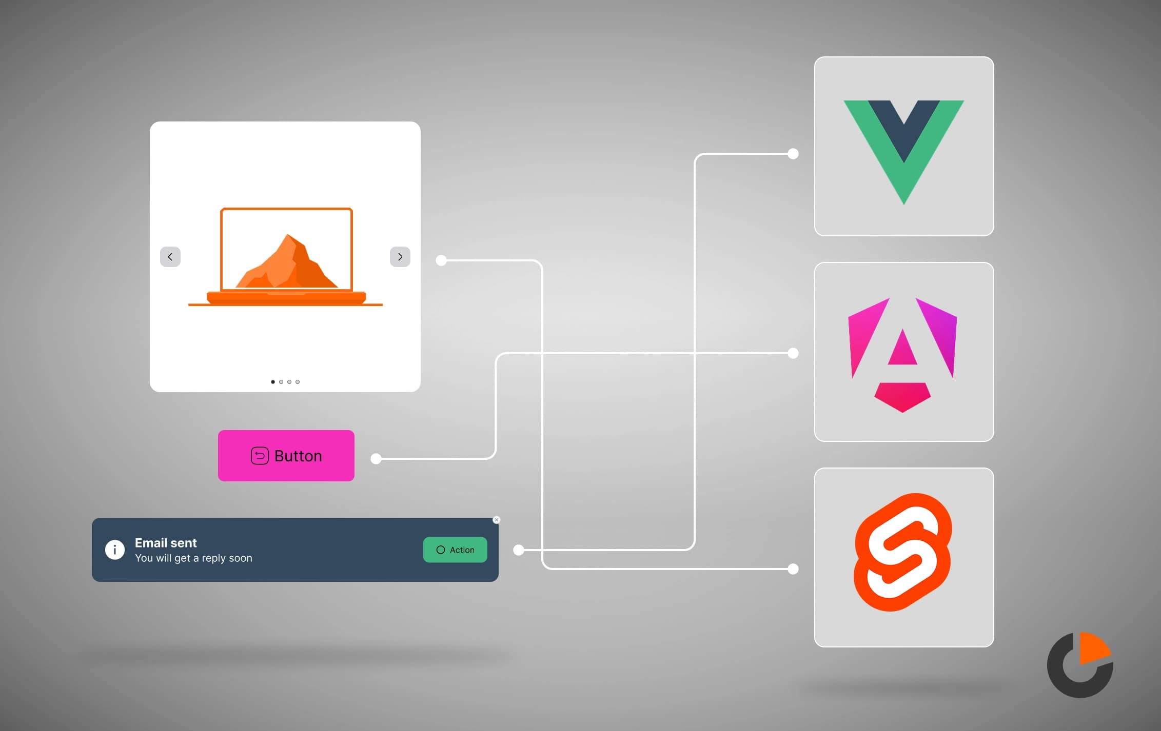 Same Signals, Different Names