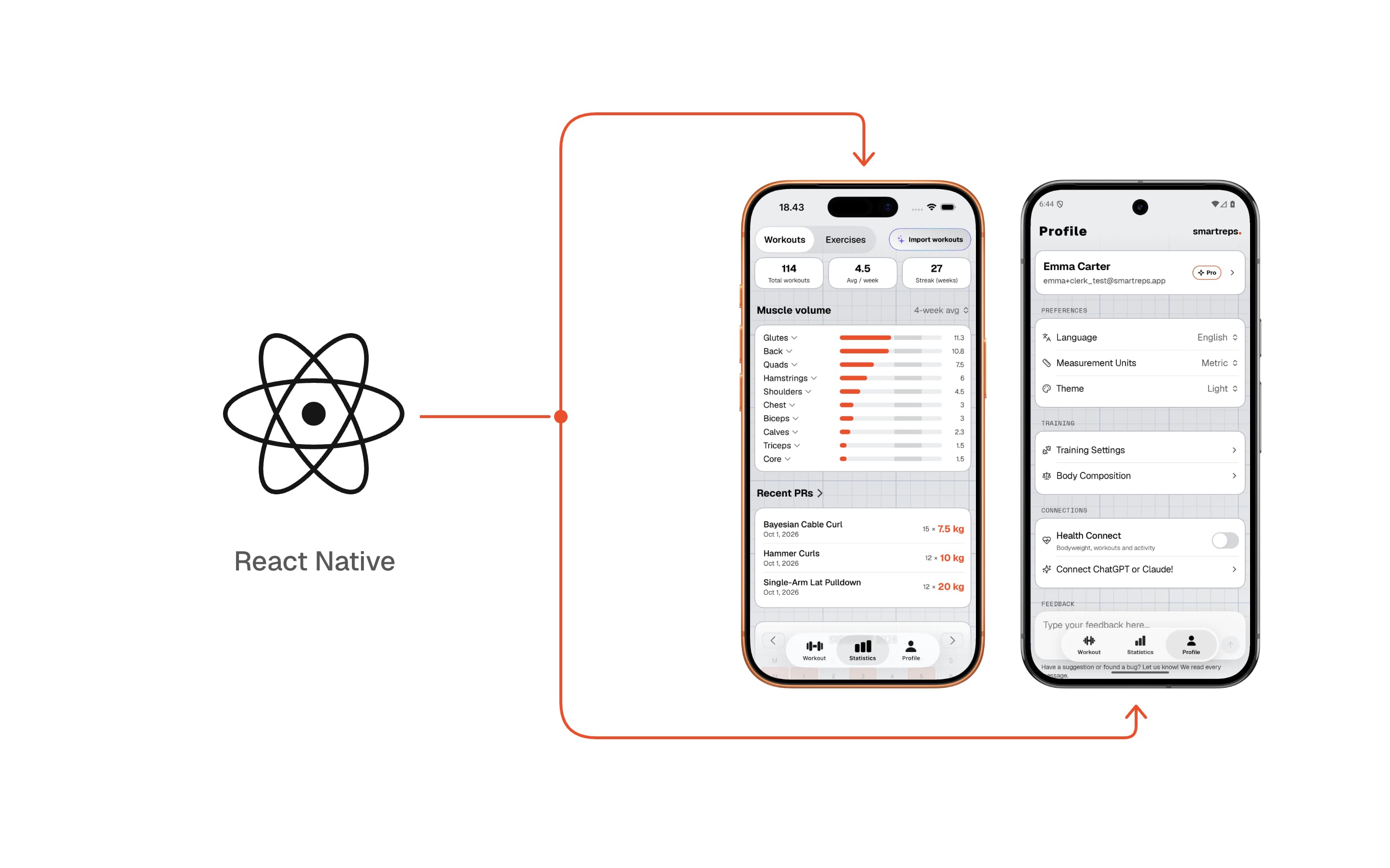 From React Native to Two Native Apps in a Few Days